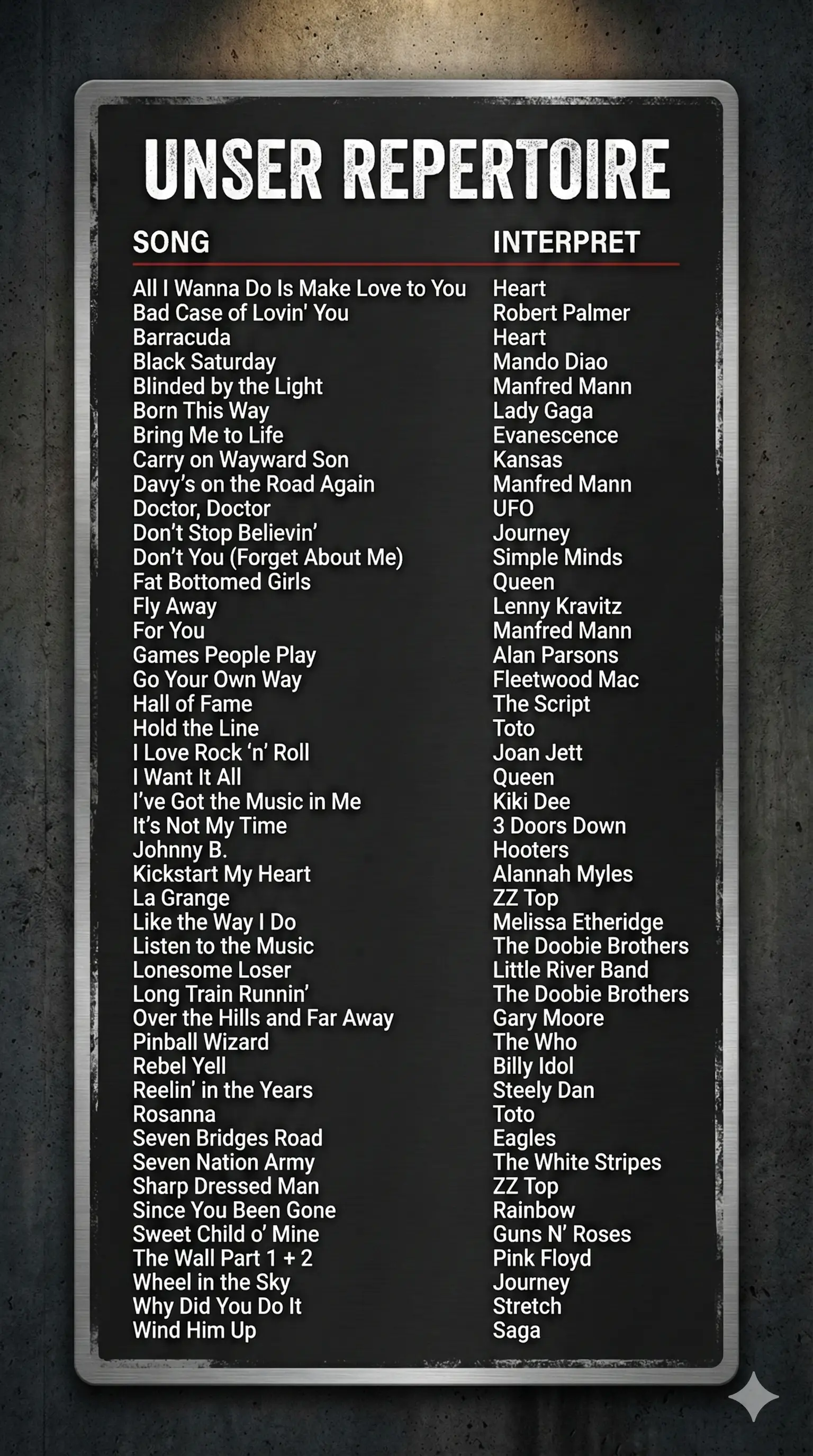 Repertoire Setliste